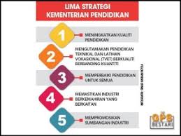 Rancangan malaysia ke 11 pendidikan. Utamakan Tvet Tingkat Penguasaan Bahasa Inggeris Antara Fokus Kpm 11 Selain 50 Inisiatif Lagi Berita Gps Bestari