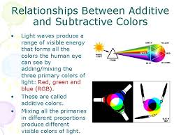 We did not find results for: Color V 104 02 Color Color Is A