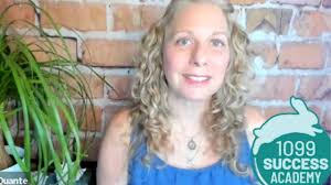 Quickbooks for 1099 CRNAs Masterclass and Tax Minimizer Method