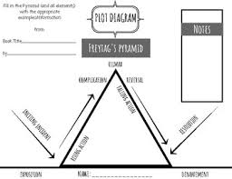Novel Study Plot Chart Organizer Diagram Arc Freytags Pyramid Any Book