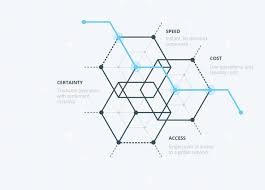 What is the difference between ripple and xrp? Ripple Xrp Currency Going Global Tutorials Ihodl Com