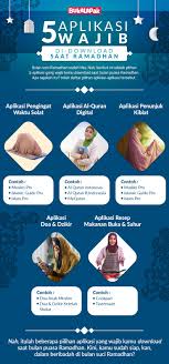 Infografis 5 Aplikasi Yang Wajib Di Download Saat Puasa Ramadhan Bukareview