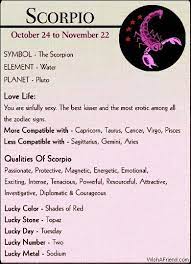 Scorpio Scorpio Zodiac Facts Scorpio Quotes Scorpio Horoscope