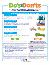 Follow All Posted Precaution Signs Infection Prevention