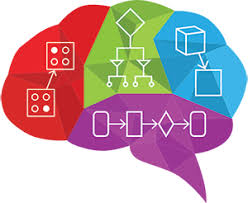 We also have a number of 'hour of code' courses with a computational thinking focus. What Is Computational Thinking