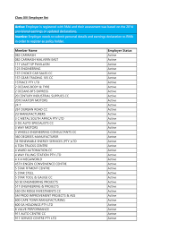 Download the perfect shiraz pictures. Class Xiii Employer List Member Name Employer Status 082