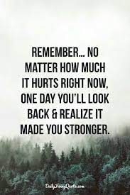 Pin On Motivation