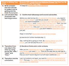 How to outline a blog post nail your working title. A Blog Post To Help You Write Blog Posts 6 Free Blogging Templates