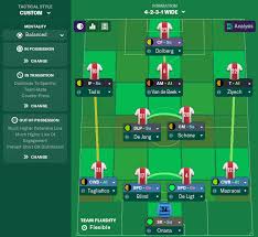 Ajax travel to the signal iduna park, a hostile environment and dortmund are not going to allow the visitors to cruise past this time. 4 2 3 1 4 3 3 The Ajax 18 19 Way Tactics Training Strategies Discussion Sports Interactive Community