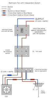 Bath fan with light (21). Connecting A Timed Fan Unit How To Wire A Bathroom Extractor Fan With Timer Diy Doctor
