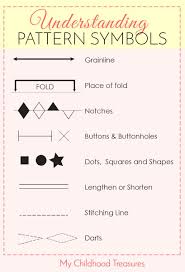 Sewing Patterns Shop Sewing Pattern Shop Sewing Lessons Sewing Patterns