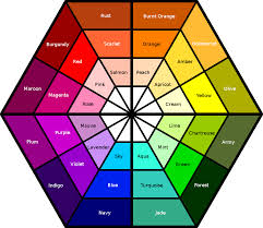 Résultat de recherche d'images pour "colour wheel"
