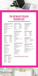 The Complete College Packing List Packing For College Is Stressful Especially When You Are Un Dormitorios Universitarios Estilo De Vida Dormitorio Estudiantes