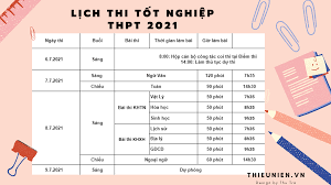 Thí sinh có thể tra cứu điểm thi của mình bằng các cách sau Lá»‹ch Thi Tá»'t Nghiá»‡p Thpt Quá»'c Gia 2021 Chi Tiáº¿t Ä'áº§y Ä'á»§ Nháº¥t