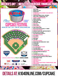 Image result for tbn:kc8eABZg-wZjqM::blog.lib.umn.edu/biomdoc/access_services/cupcake.jpg