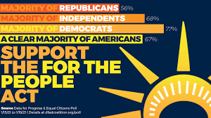 From packaging to motion graphics, the graphic design industry is huge. Bay Area Votercade