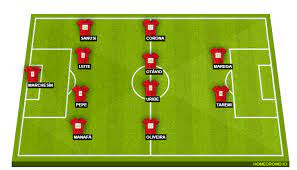 Uefa champions league starting lineups. Juventus Vs Fc Porto Preview Probable Lineups Prediction Tactics Team News Key Stats