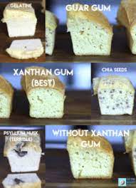 Low carb bread fit without starving. Keto Bread Delicious Low Carb Bread Fat For Weight Loss