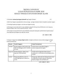 2 (b) nyatakan enam faktor persekitaran umum yang mempengaruhi perniagaan. S1 Pengajian Perniagaan Flip Ebook Pages 1 12 Anyflip Anyflip