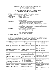 Bandar ini juga ditadbir sebagai sebuah daerah kecil dalam bidang kuasa daerah kuala penyu. Laporan Labuan
