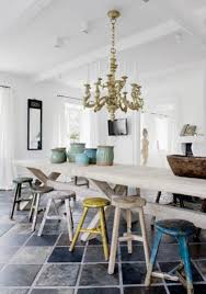 And with our selection advantage, you can. Kitchen Table Sets With Matching Bar Stools English Lessons