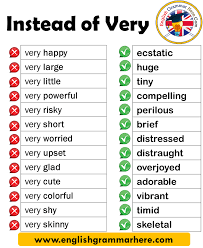 English Instead Of Very You Can Use These Words English Grammar Here Learn English Words Learn English Vocabulary English Grammar