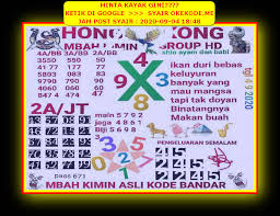 1 New Message Kode Syair Hongkong 4 September 2020 Forum Syair Togel Hongkong Singapura Sydney