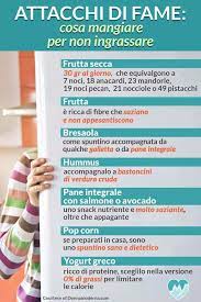 Meno 6 chili in 2 settimane ma. Alimentazione Sana Pasti Per Mangiare Sano Alimenti Sani Ricette Per Mangiare Sano