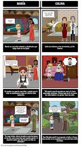 Check spelling or type a new query. La Actividad De Analisis De Personajes Del Jardin Secreto