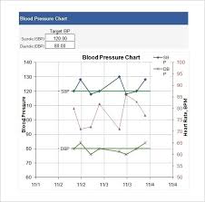Excel Graph Templates Urldata Info