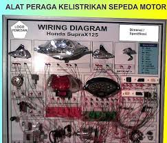 Diagram kelistrikan ac split, komponen kelistrikan ac split, bagan kelistrikan ac split, komponen kontrol ac split, nama komponen unit modul, motor blower, kapasitor, thermistor sistem pendingin, kerusakan sistem pendingin, arduino, kulkas, ac, kontrol, peralatan listrik rumah tangga Yc 0239 Wiring Diagram Sepeda Motor Free Diagram