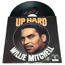 45 rpm Tops 327 Bob Sandy And His International Cowboys Easy On The Eyes