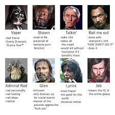 In case you've been living entirely deprived of the internet for the last decade or two, the 4th of may has been dubbed 'star wars day.' whether you're aligned with jedi, sith, or maybe even the hutt gang, these memes are sure to put you in the star wars spirit. Liberlibelula S Personal And Terrible Tumblr Director Krenning People Really Seem To Like My
