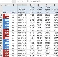 How to get sheet name by formula in excel. Excel 2016 Forecast Sheet Ifonlyidknownthat
