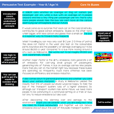 We read the texts carefully and the students highlighted examples of where they felt the writer expressed a. How To Write A Persuasive Essay Literacy Ideas