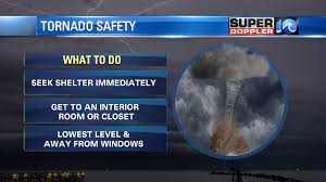 Lovely this was the third tornado warning knox county recieved on that dreadful. Severe Weather Awareness Tornado Safety Wavy Com