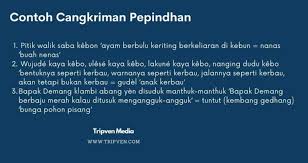 Alisé kaya rembulan ing tanggal siji, mlengkung cilik. Cangkriman Contoh Jenis Fungsi Dan Pengertiannya
