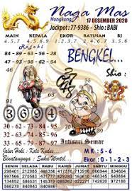 Prediksi Syair Hk 17 Desember 2020 Togel Hk Keraton4d