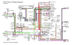 Oem yamaha marine outboard dual fuse gauge harness. Diagram Horn Wire Diagram For A 55 Chevy Full Version Hd Quality 55 Chevy Adiagrams Nordest4x4 It