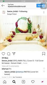 Pin By Izzu Ddin On Me Decor Home Decor Wreaths