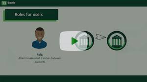 For detailed references about creating and using td if you are expecting troubles like when i use td bank login my account seems locked or not existed, please click on the trouble logging in link. Small Business Online Banking Td Bank