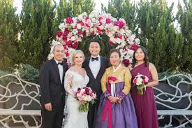 Nicolas sage has over 15 years experience as a professional photographer in los angeles. How To Get Fun Fast Family Wedding Photos Shootproof Blog
