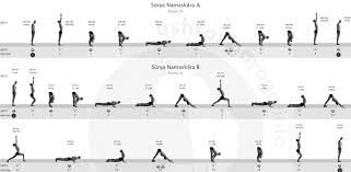 Pin On Sequence