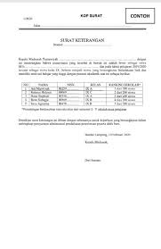 Contoh surat undngan nu pimpinan anak cabang. Contoh Surat Rekomendasi Man 1 Bandar Lampung Facebook