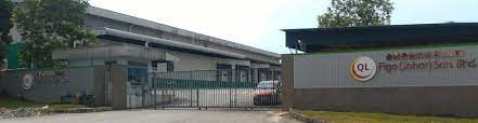 Lots 23 & 25 jalan perdayangan 16. Ql Figo Johor Sdn Bhd Jobs And Careers Reviews