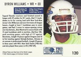 Aufrufe 89 tsd.vor 4 years. Byron Williams Gallery Trading Card Database
