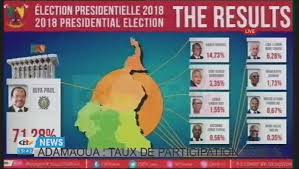 🔁комплексно продвигаем бизнес ➡️дизайн, маркетинг, pr, трафик, production ↘️наш сайт: Live Paul Biya Wins Seventh Term With Over 71 Of Votes Africanews