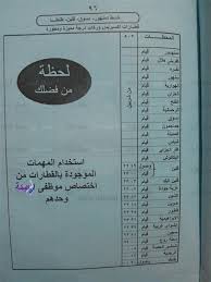 مواعيد قطارات مصر الجديدة 2021. Ù„Ùˆ Ø¨ØªØ±ÙƒØ¨ Ù‚Ø·Ø§Ø±Ø§Øª Ø¯Ù…Ù†Ù‡ÙˆØ± Ø¯Ø³ÙˆÙ‚ Ù‚Ù„ÙŠÙ† Ø·Ù†Ø·Ø§ Ø§Ø¹Ø±Ù Ù…ÙˆØ§Ø¹ÙŠØ¯Ù‡Ø§ Ø®Ø¯Ù…Ø§Øª