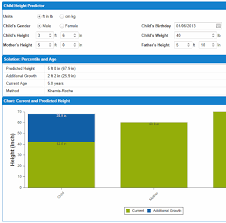 5 Free Online Child Height Predictor