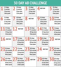 Best Weight Loss Diets 2014 Nyspeechcenter Com